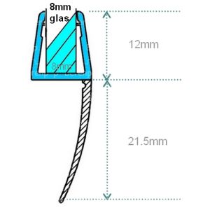 Exa-Lent Universal MON-8 Monstersetje - douchestrippen 8mm
